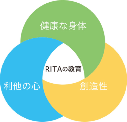 利他の教育